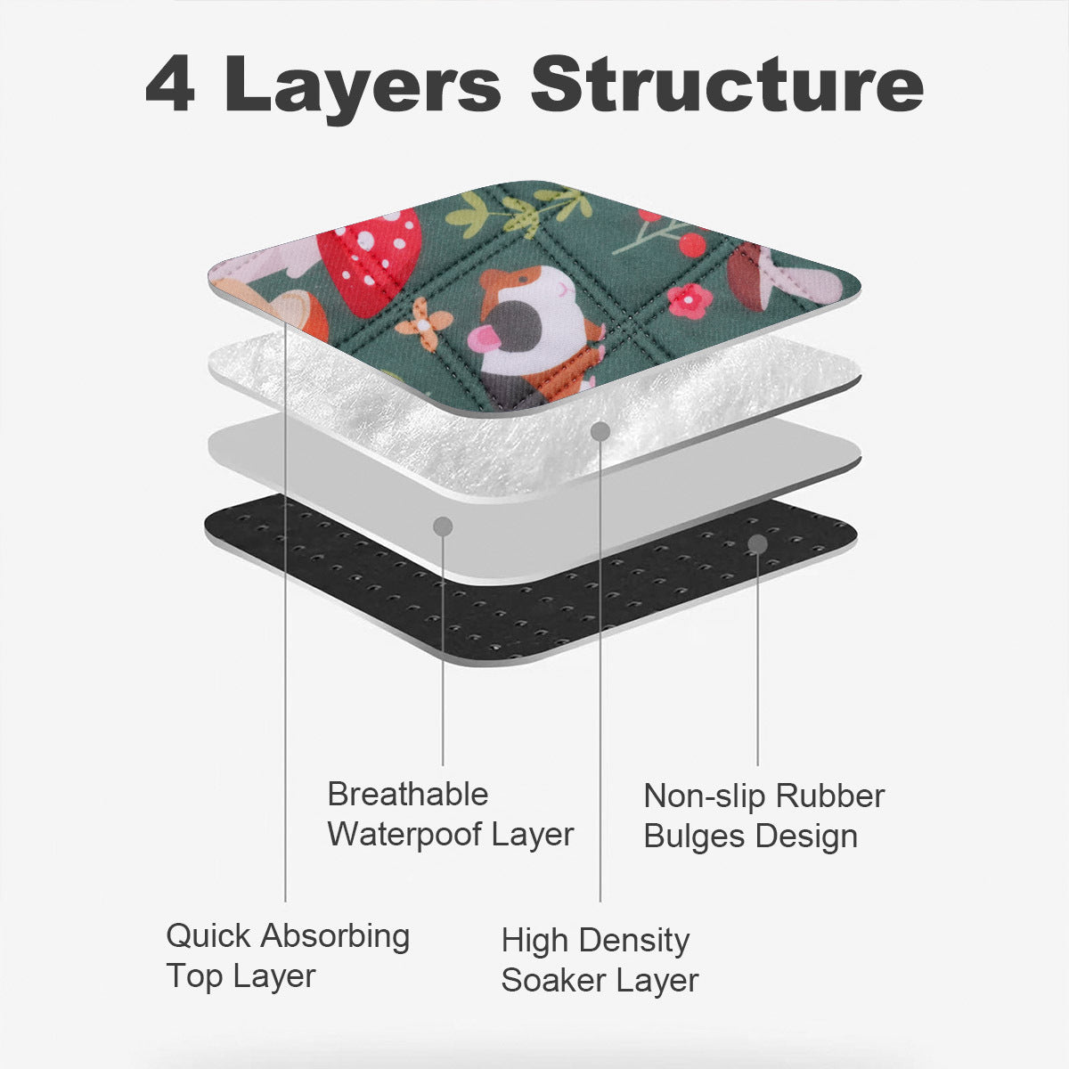 2026 Eco-Friendly Small Pet Cage Liner Ultra-Absorbent Guinea Pig & Hamster Bedding Leak-Proof Reusable & Washable Urine Pad Professional Cross-Border Habitat Solution